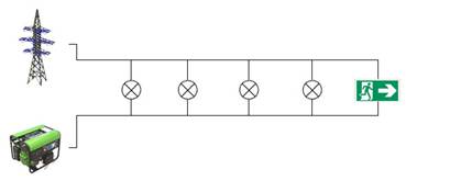 Схема подключения аварийных светильников 1
