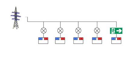 Схема подключения аварийных светильников 2
